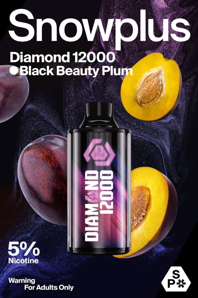 12000 PUFFS